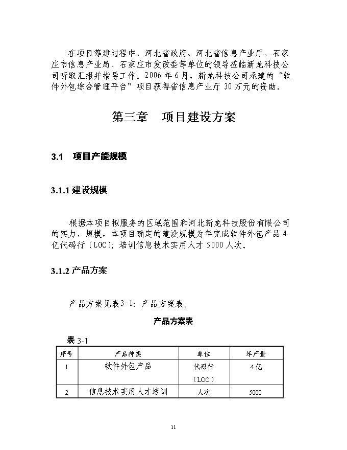 汽車燃氣系統研發生產基地新建項目投資可研建議書