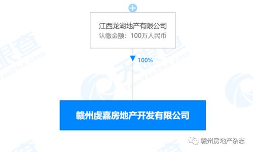 神速！蓉江新區(qū)總投資約8.46億元的兩個(gè)住宅項(xiàng)目來(lái)了，龍湖拿地才半月就啟動(dòng)投資